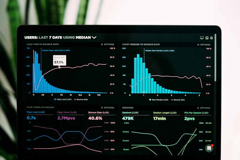 Data analyst reviewing real-time business intelligence dashboards and data visualizations